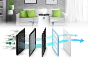 How Do Air Purifiers Work? Understanding Clean Indoor Air Solutions